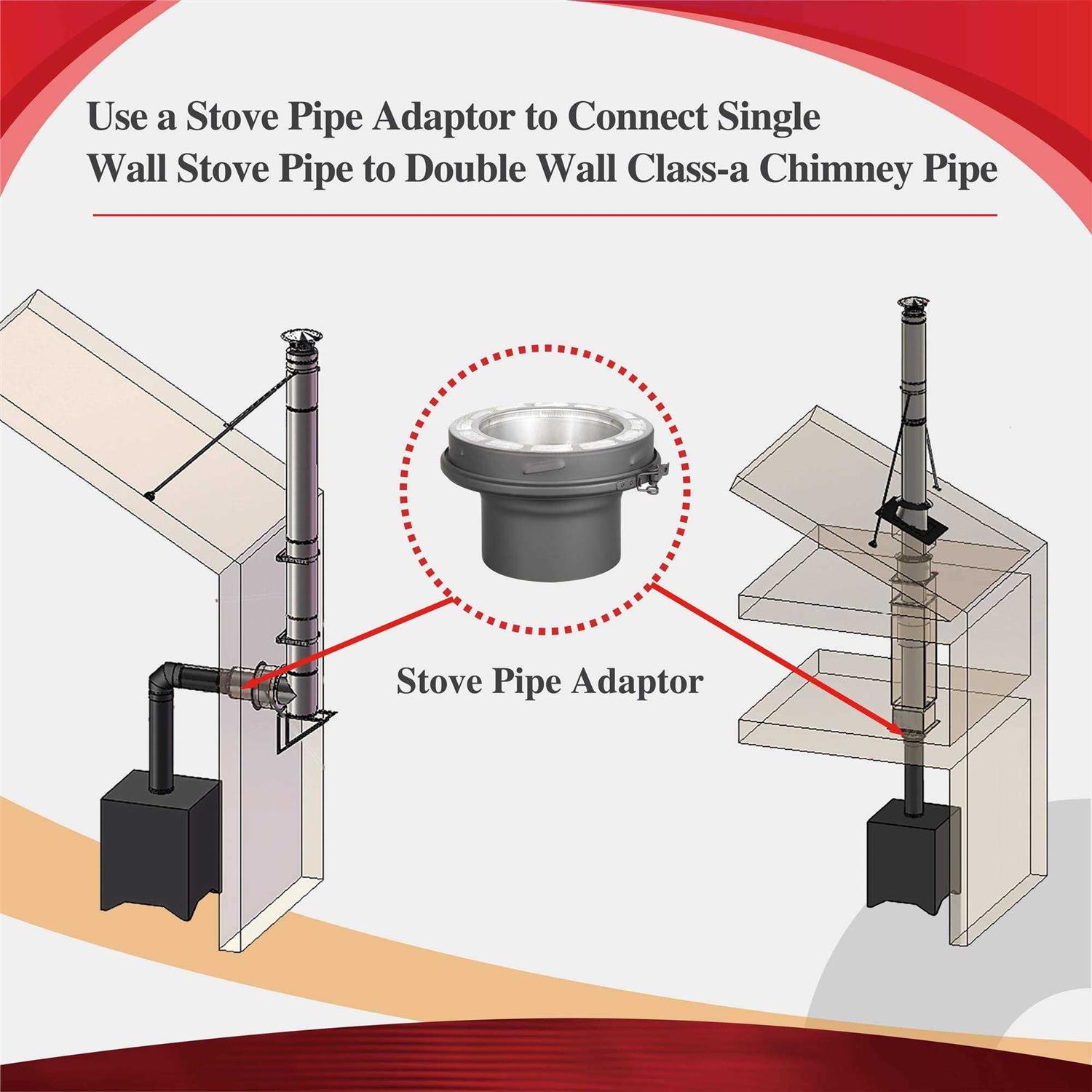 AllFuel HST Stove Pipe Adapter for 6-inch Inner Diameter Chimney Pipe - Shop Hardware Tools Online Store