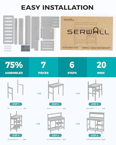 SERWALL Potting Bench Outdoor Potting Table with Sink, HDPE Potting Benches for Outside Gardening Table All Weather Use- Black