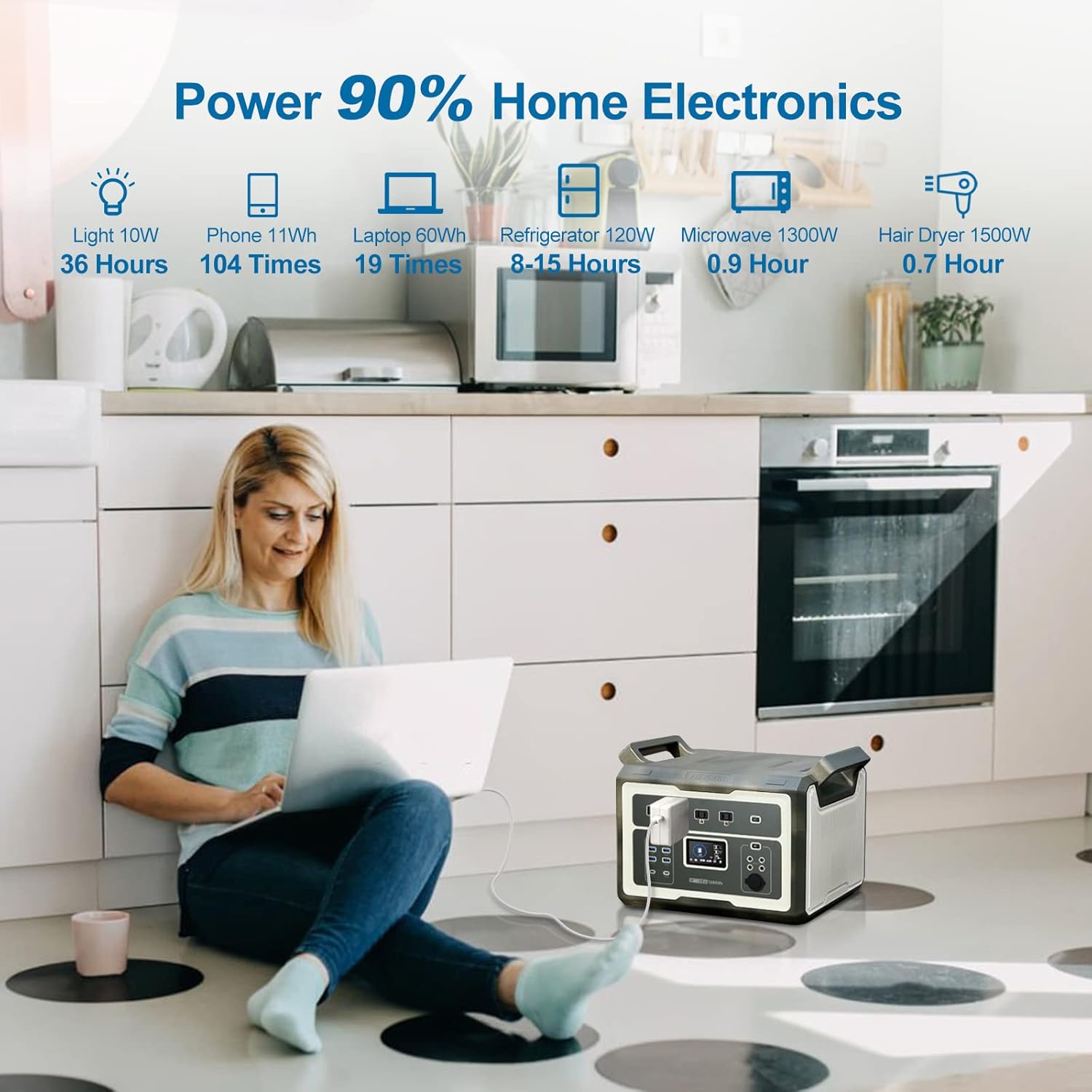 Power Station Solar Generator 1280Wh UPS Battery LiFePO4 Power Station Portable Solar Powered Generators