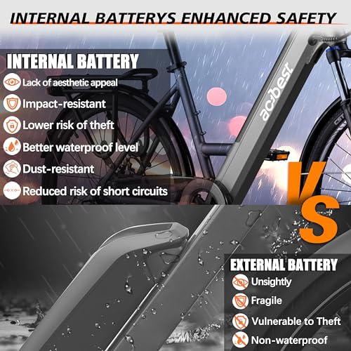 ACTBEST Core Electric Bike for Adults - 468Wh Removable Battery, 26 inch Step Thru Electric Bicycle, Peak 500W Brushless Motor Cityrun Ebike