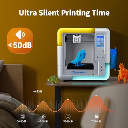 X-Maker 3D Printer for Kids and Beginners, Fully Assembled High-Speed 3D Printer with 8 PLA Filament Set, Leveling-Free Bed, Wi-Fi Printing