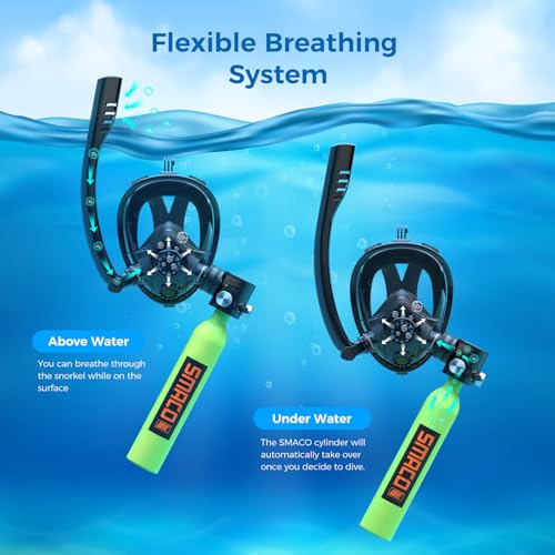 SMACO Mini Scuba Tank with Snorkel Mask 0.5L Portable Small Diving Tank with Full Face Diving Mask Reusable DOT Certified Pony Bottle Diving Cylinder