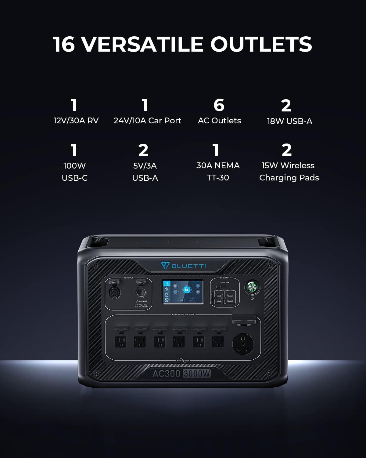 BLUETTI Portable Power Station AC300 & B300, 3072Wh Solar Generator LiFePO4 Power Station w/ 7 3000W AC Outlets (6000W Peak), Work with Alexa