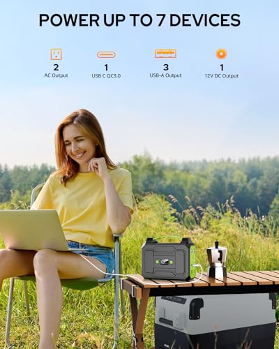 Solar Powered Generator 100W, Portable Solar Generator Power Station with Solar Panels 40W Included