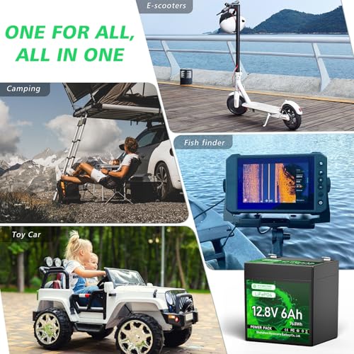 12V 100Ah LiFePO4 Lithium Battery, Mini Deep Cycle Rechargeable LiFePO4 Battery, Max.15000 Cycles Built in 100A BMS for RV, Trolling Motor, Camping