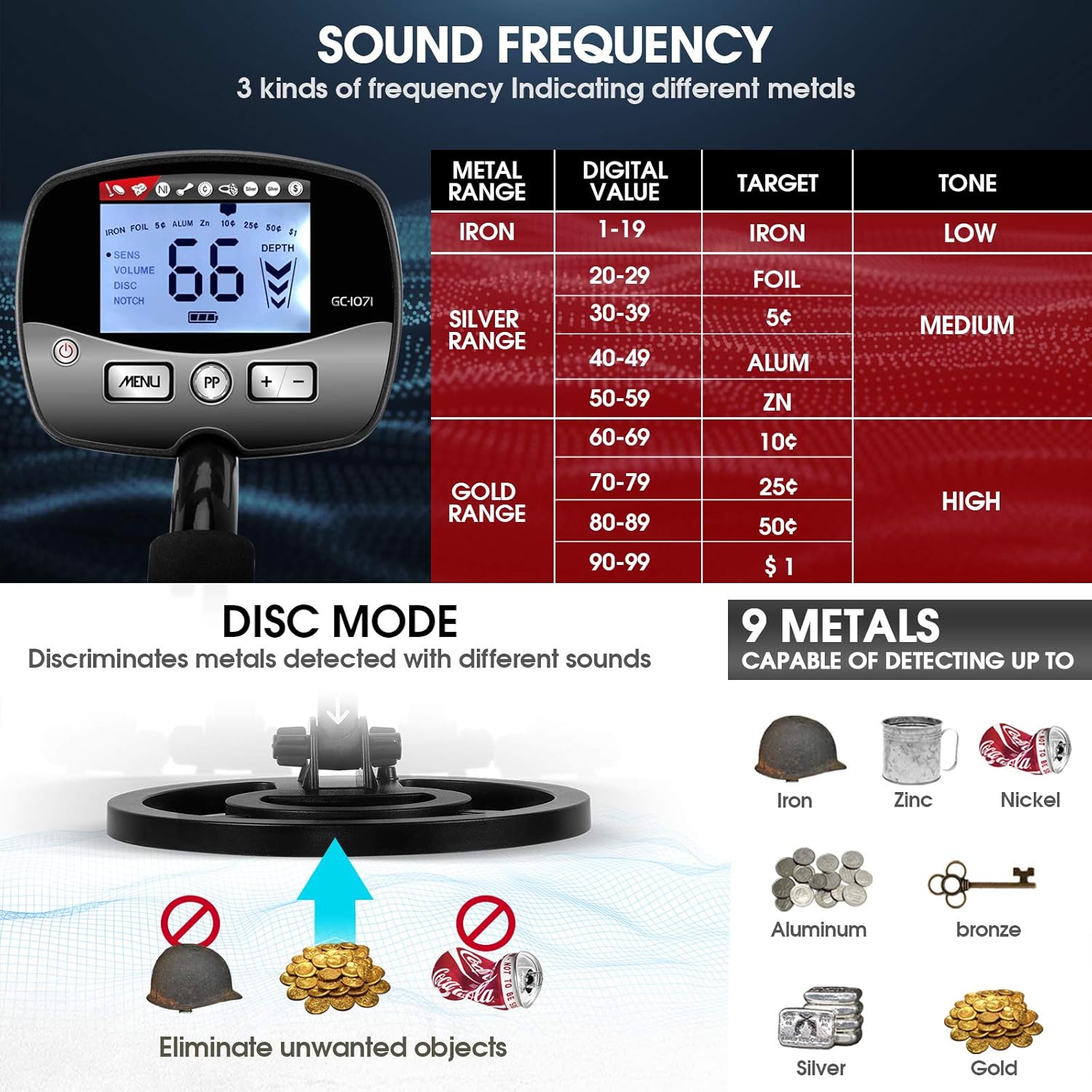Professional Metal Detector for Adults, Adjustable 9 Identification Levels & 10 Levels of Sensitivity with Pinpoint Function