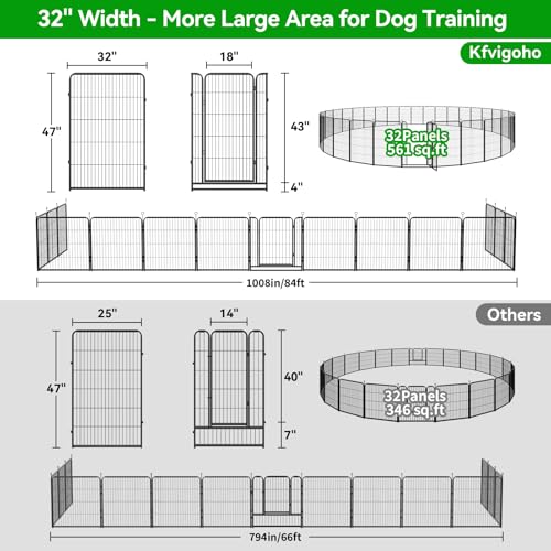 Dog Playpen Outdoor Extra Wide 12 Panels Heavy Duty Anti-Rust Coating-Strengthened Dog Fence 40" Height with Doors Portable for RV Camping Yard