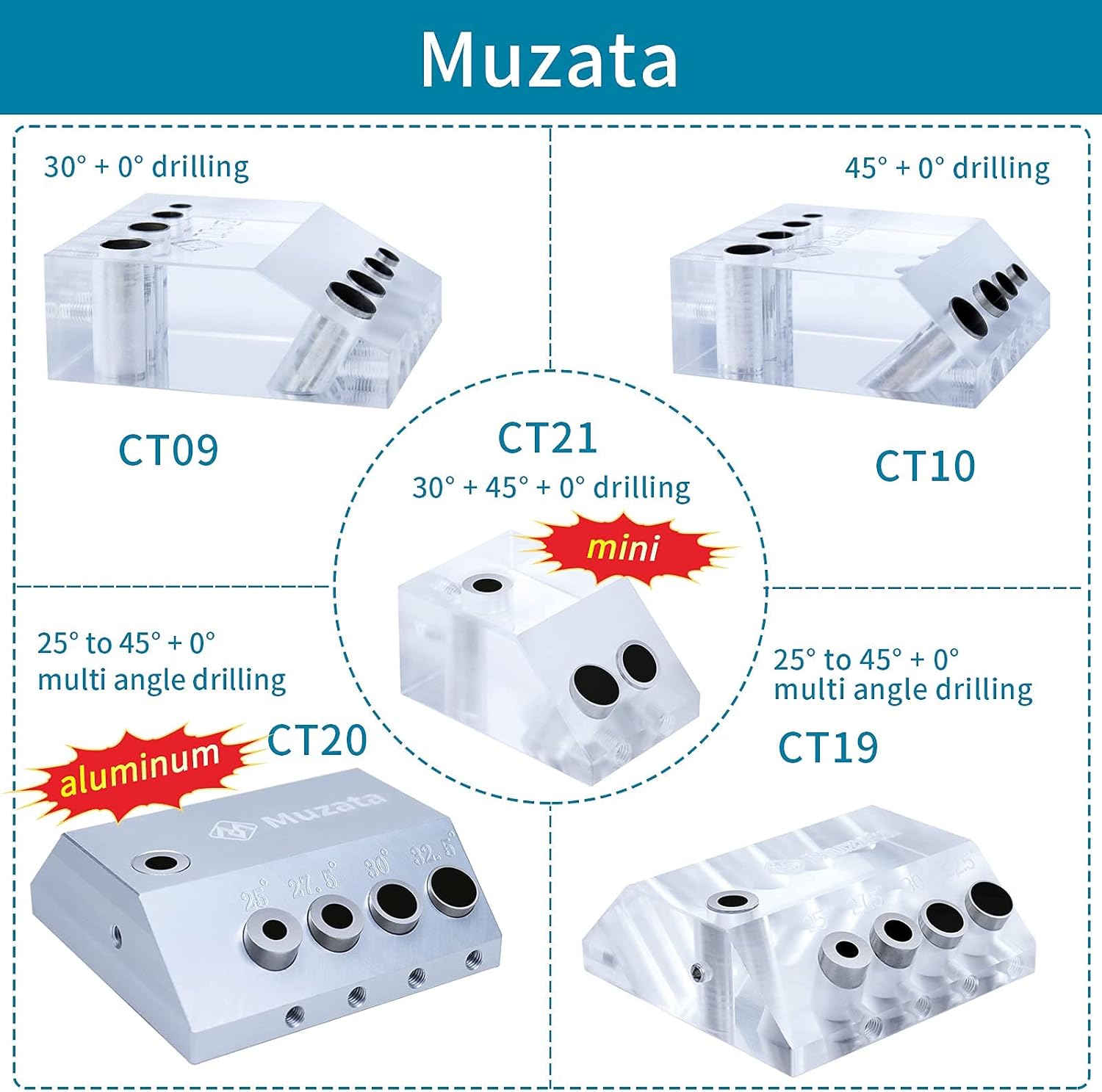 Muzata Drill Guide for Cable Railing Lag Screw Kit Wood Post, Portable Multi-Angle Visible Jig, Fit 30 45 90 Degree Deck Stair Angled Installation