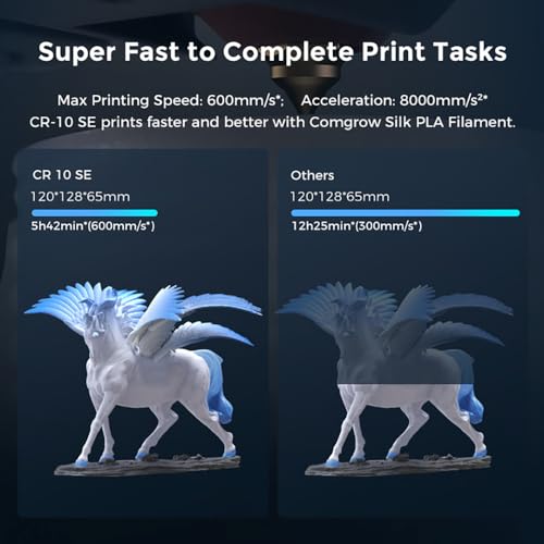 Creality K1C 3D Printer, 2024 New Version 3D Printers with 600mm/s Fast Printing Speed, Support Carbon Fiber Filament 300℃ High-Temp Print