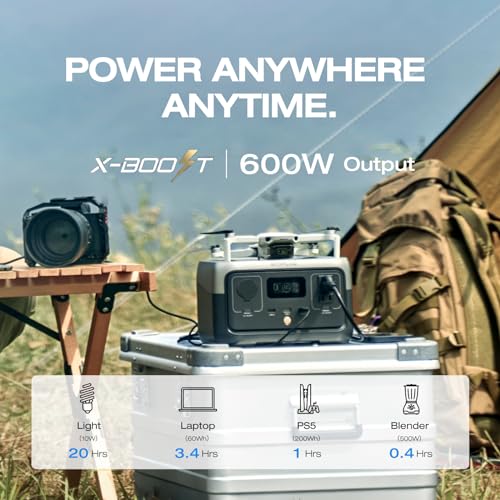 EF ECOFLOW Portable Power Station RIVER 2, 256Wh LiFePO4 Battery/ 1 Hour Fast Charging, 2 Up to 600W AC Outlets