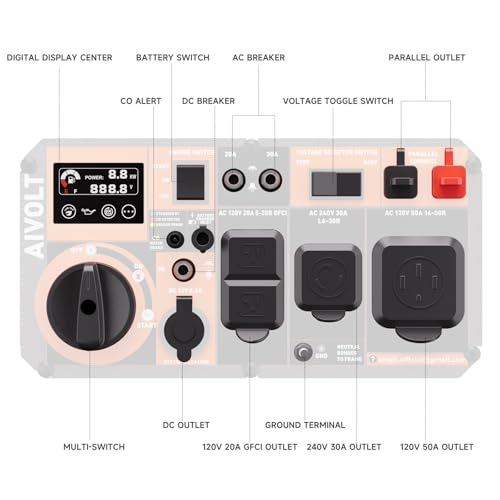 AIVOLT 8000W Dual Fuel Super Quiet Inverter Generator with Electric Start - Gas Propane Powered Portable Generator Upgraded Version for Home Backup