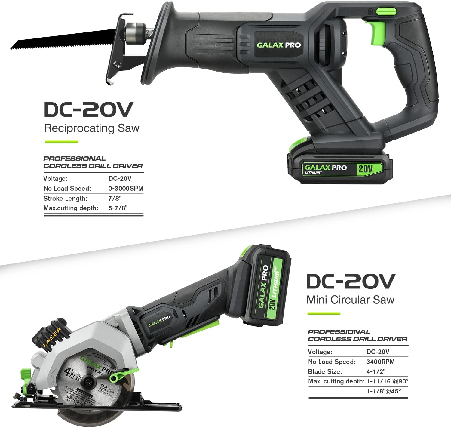 GALAX PRO Reciprocating Saw and Circular Saw Combo Kit with 1pcs 4.0Ah Lithium Battery and One Charger, 7 Saw Blades and Tool Bag