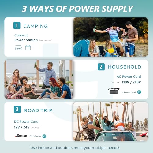 EUHOMY 12 Volt Refrigerator, 19QT(18L) Compressor Electric Cooler APP Control, Car Fridge -4�H~68�H, Portable Refrigerator 12/24V DC 110-240V AC