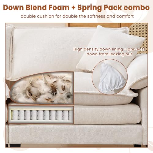 Loveseat Sofa for Living Room, 83" Cloud Loveseat Sofa, Chenille Fabric Sofa Couch with Double Cushion