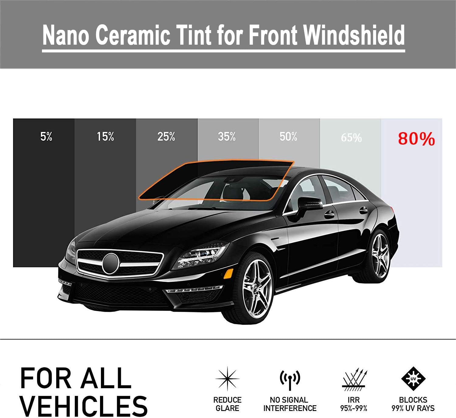 MEGICOLIM 80% VLT Nano Ceramic Win dow Film 99% Anti UV Front Car Solar Windshield Rear Side Window Tint, Light Blue, 30Inch X 16.5Feet