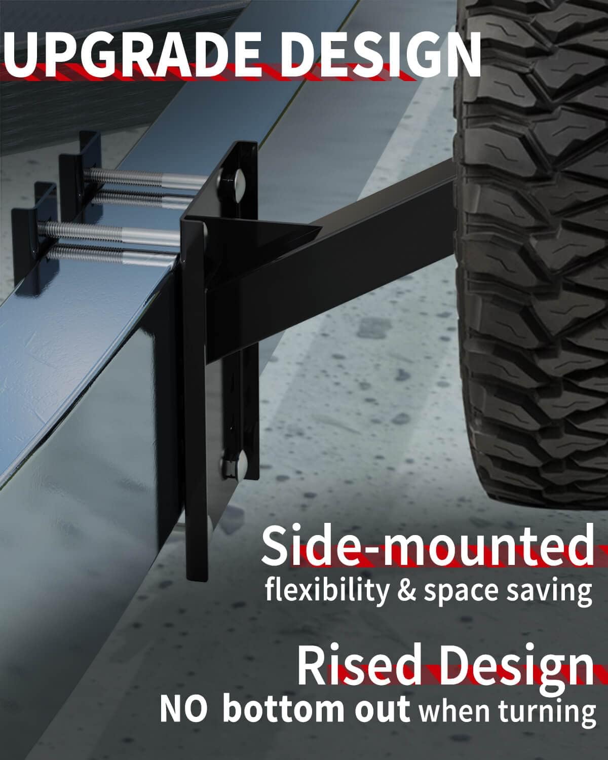 SPARKWHIZ Trailer Spare Tire Mount: 4 & 5 & 6 Lugs Spare Tire Carrier for Boat Trailer, Fits 4", 4.5", 4.75", 5" and 5.5" Bolt Patterns Tire