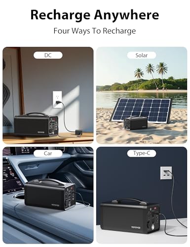 Portable Power Station 300W(Peak 600W), 296 Wh/80000mAh Fast Charging, Rechargeable Generator with 7 Outputs