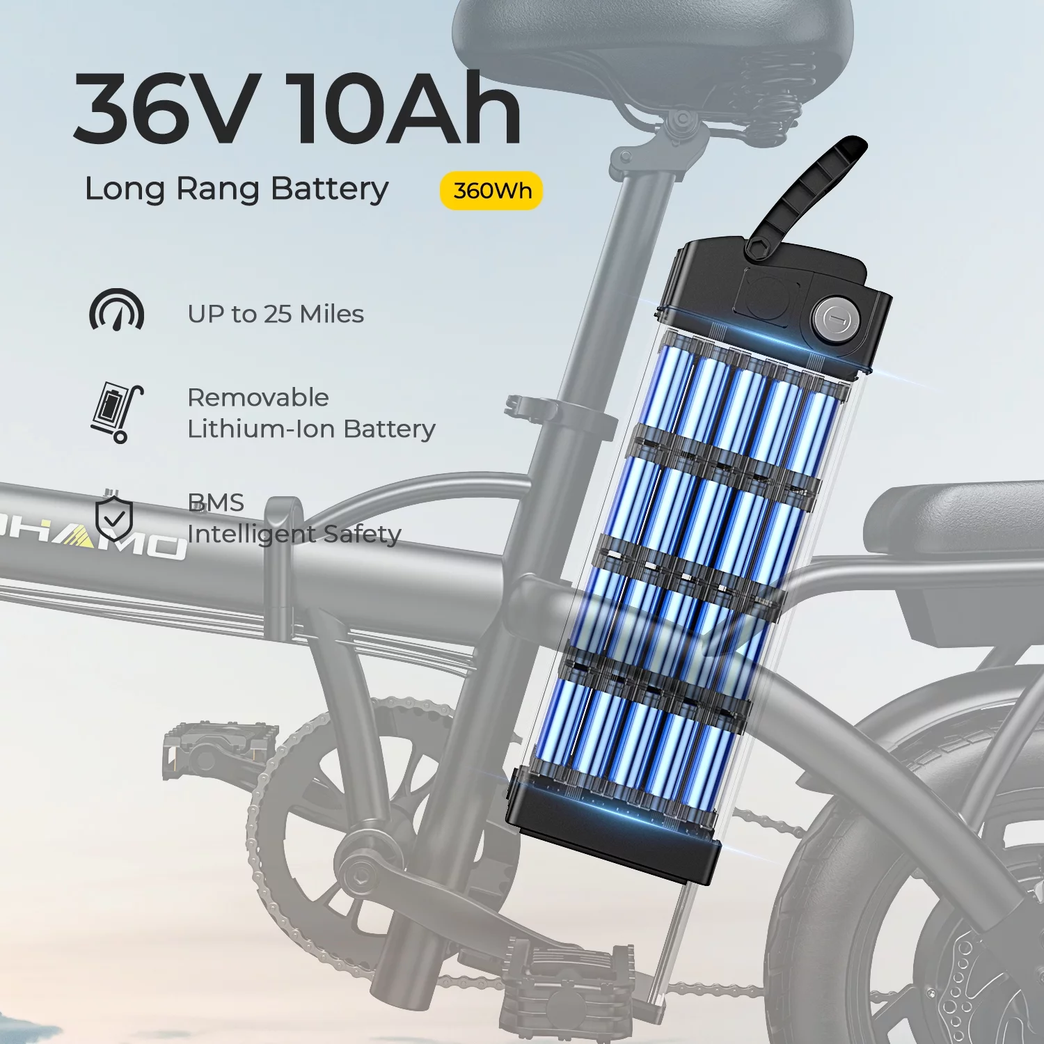 Sohamo 36V 10Ah Foldable Electric Bike w/Throttle, 400W Motor Electric Motorcycle for Adults, Mini Ebike for Teens and Adults over 14 years of age