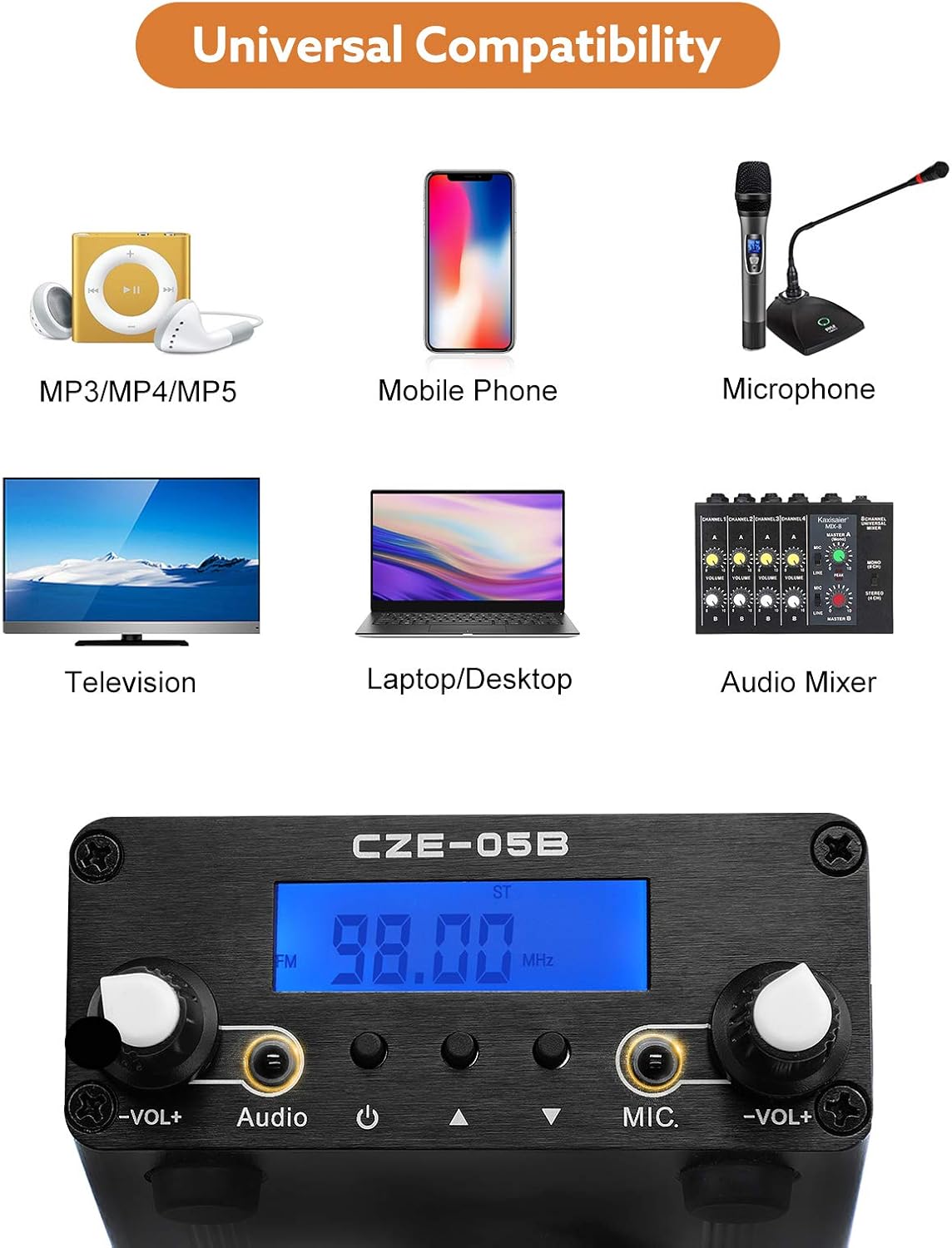 FM Transmitter for Church, APROTII 0.5W/0.1W FM Broadcast Transmitter 76~108MHz with Microphone and Antenna, Broadcast Long Range 1000ft