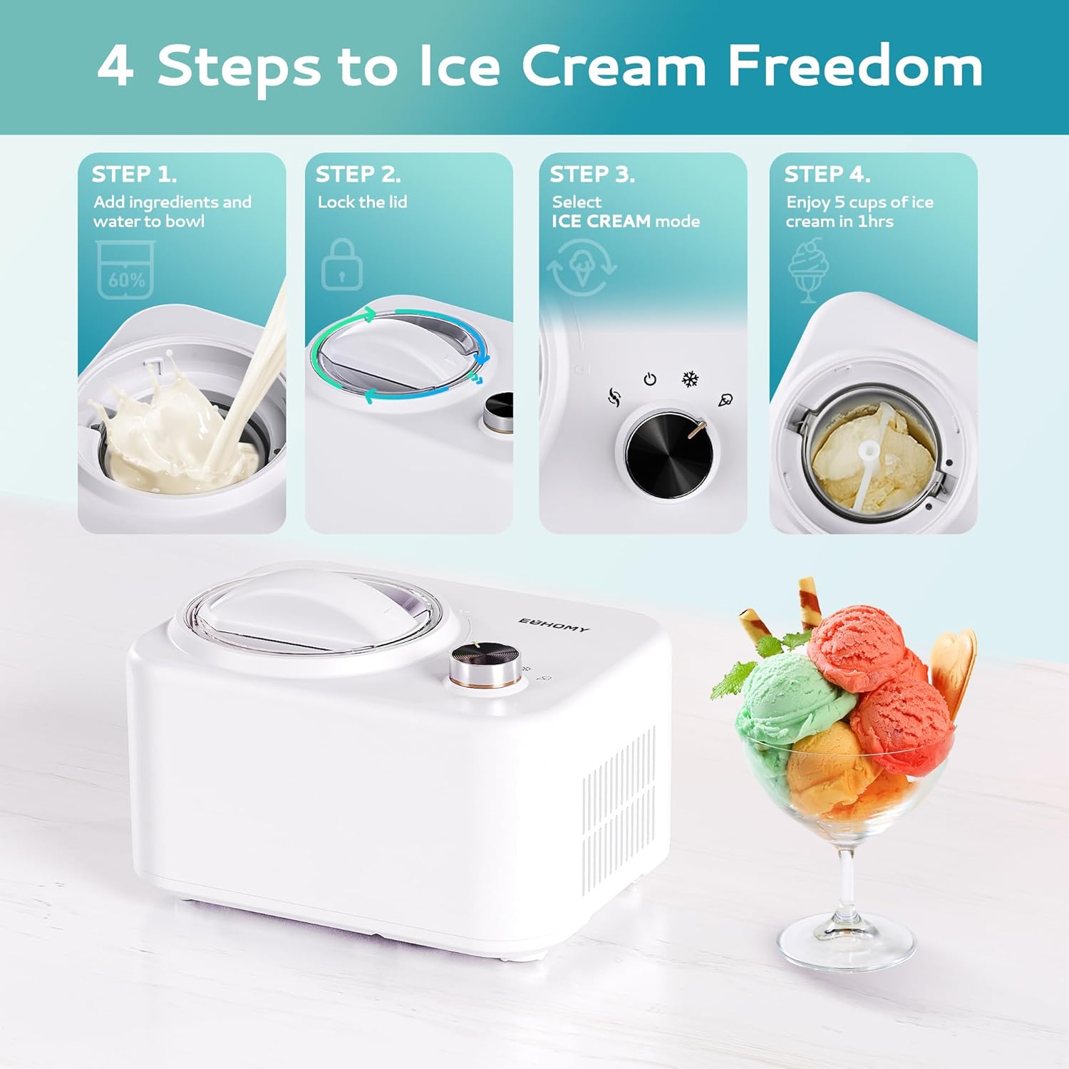 EUHOMY 1 Quart Auto Ice Cream Maker with Compressor, No Pre-freezing, 3 Modes Gelato Maker, Keep Cool Function, Easy-to-Clean