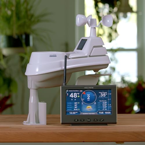 AcuRite Iris Weather Station with Rain Gauge and Wind Speed/Direction