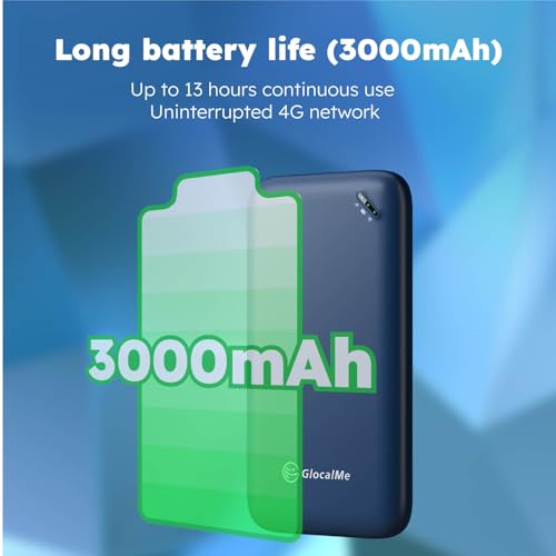GlocalMe U3 4G LTE Mobile Hotspot, Portable WiFi Hotspot for Travel in 200+ Countries, No SIM Card Needed