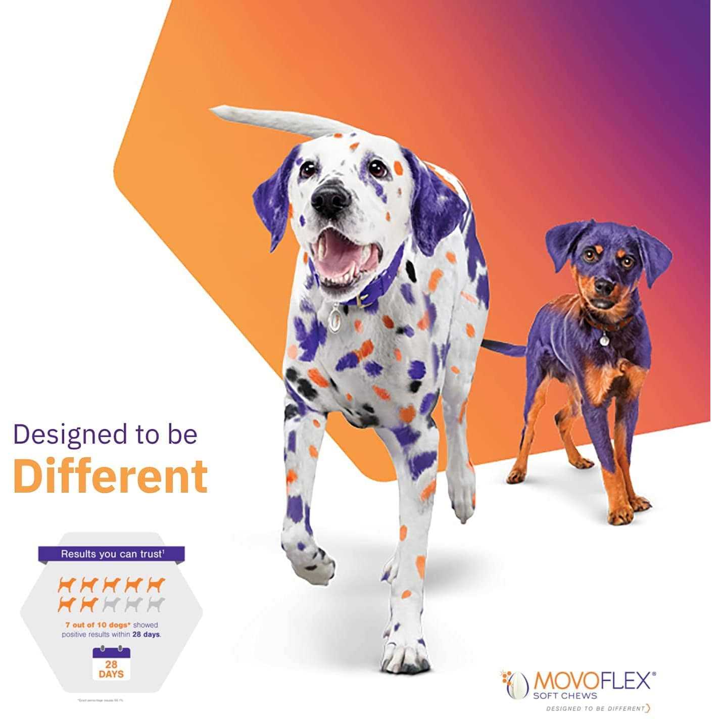 Movoflex Joint Support Soft Chews for Dogs - Pet Supplies online store