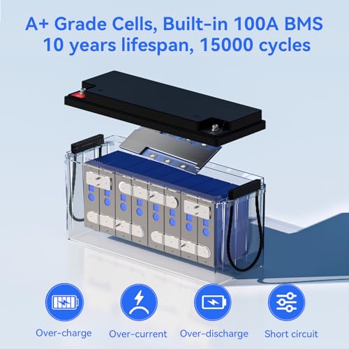 12V 314Ah Mini LiFePO4 Lithium Battery with Bluetooth 5.0, 200A BMS, 4.01kWh Energy, Upgraded Aluminum Cooling Fins & Braided Copper Wires, for RV