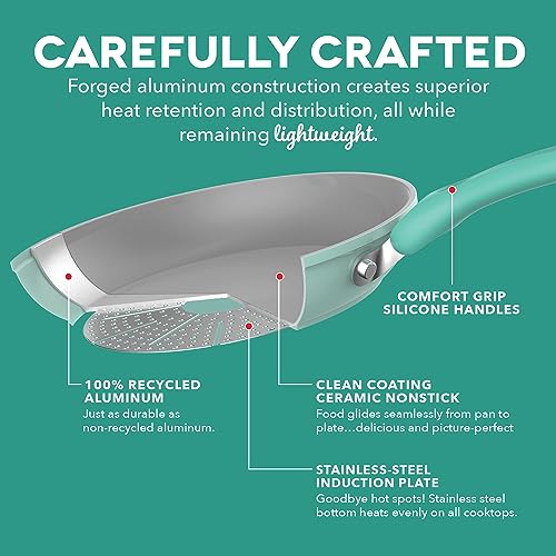 DASH cookware set
