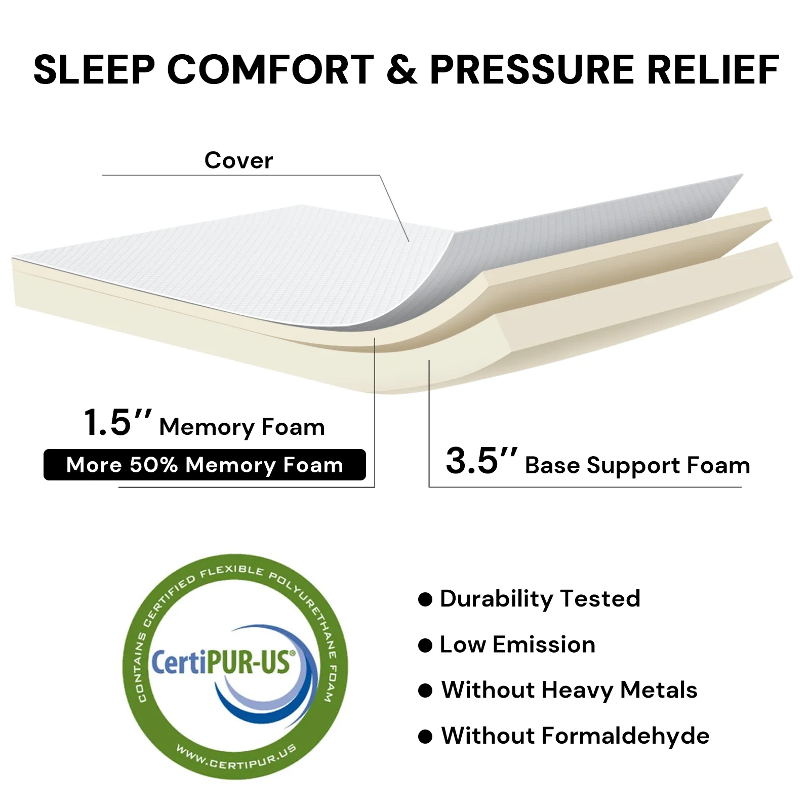 SunsGrove Folding Bed with Mattress, 75" x 31", Rollaway Bed Guest Bed Portable Foldable Extra Bed for Adults