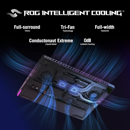 ASUS ROG Strix G16 (2024) Gaming Laptop, 16” Nebula Display 16:10 QHD 240Hz, GeForce RTX 4060, Intel® Core™ i9-14900HX, 16GB DDR5-5600, 1TB PCIe SSD