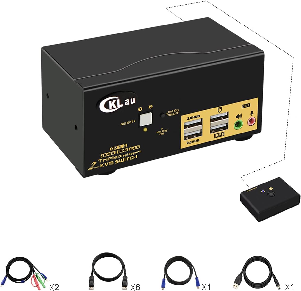 CKLau Dual Port Triple Monitor KVM Switch Displayport with Audio Output