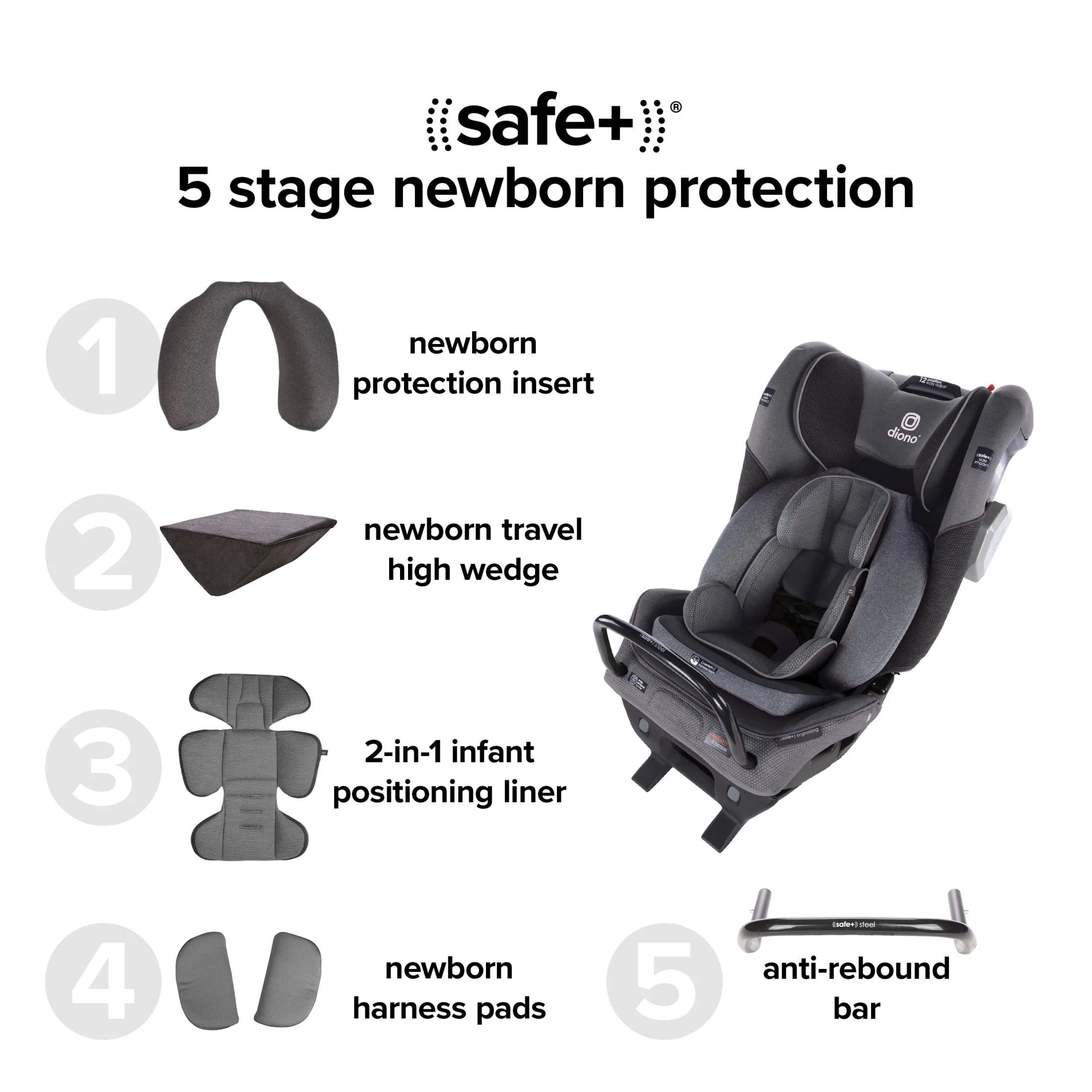 Diono Radian 3QXT SafePlus All-in-One Convertible Car Seat, Slim Fit 3 Across, Red