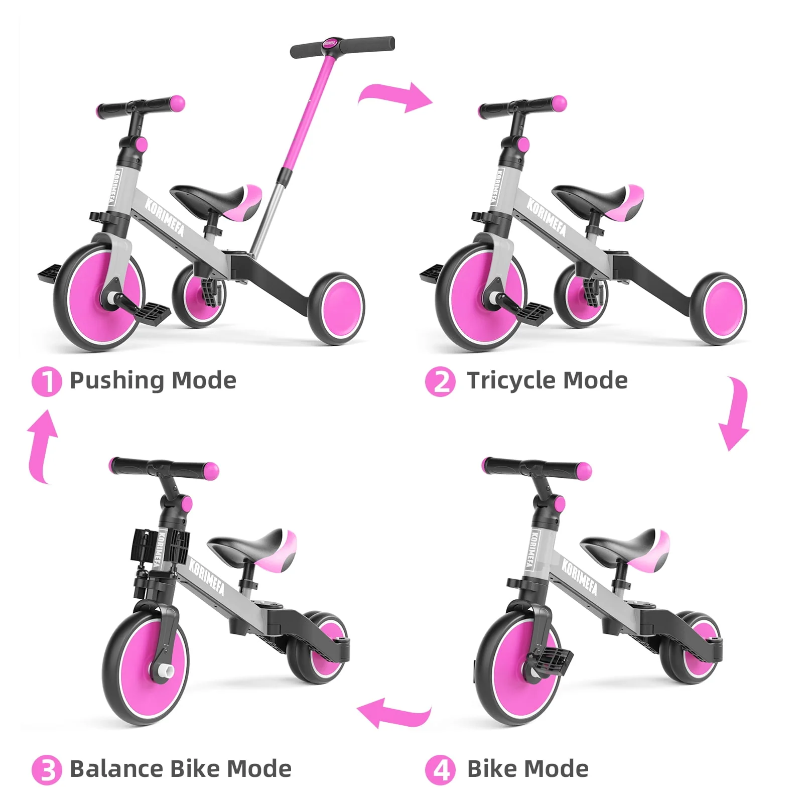 KORIMEFA Toddler Bike with Push Handle,Tricycles for 1 to 3 Years Old, Toddler Tricycle with Push Handle for Boy Girl, Baby Bike Balance Bike