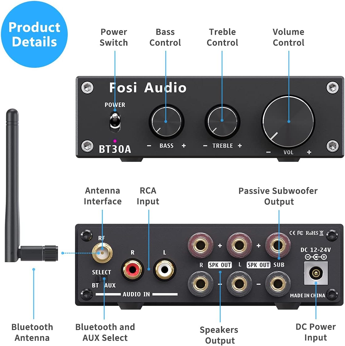 Fosi Audio BT30A Bluetooth 5.0 Stereo Audio Amplifier 2.1 Channel Receiver Class D Mini Hi-Fi Integrated Digital Amp with Bass and Treble Control