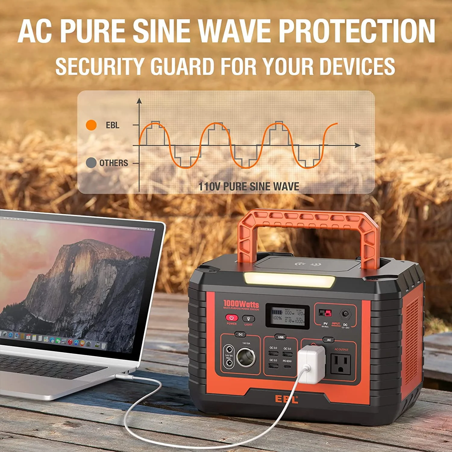 EBL Portable Power Station Voyager, 110V/1000W Solar Generator (Surge 2000W), 999Wh/270000mAh Lithium Battery for Outdoor Home Emergency
