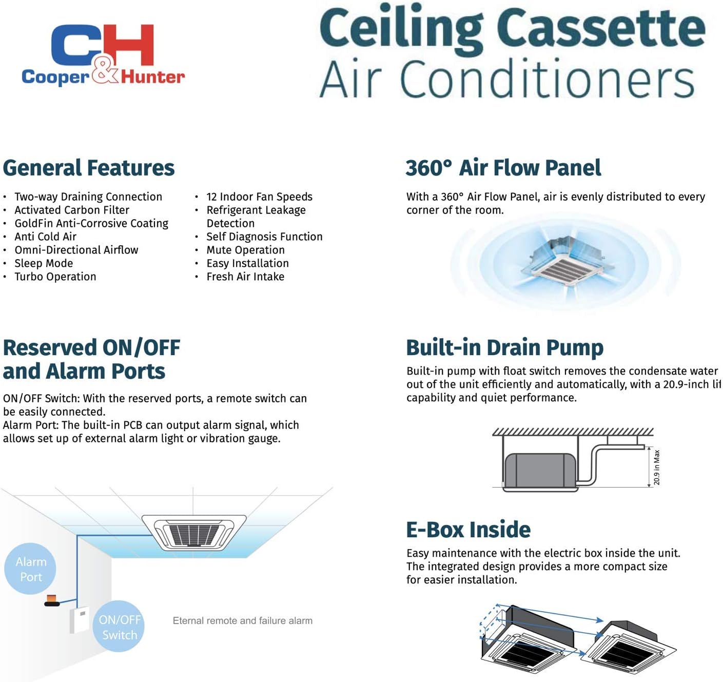 Cooper & Hunter 18,000 BTU Ceiling Cassette Ductless Mini Split AC/Heating System with Heat Pump Wall Thermostat and Installation Kit