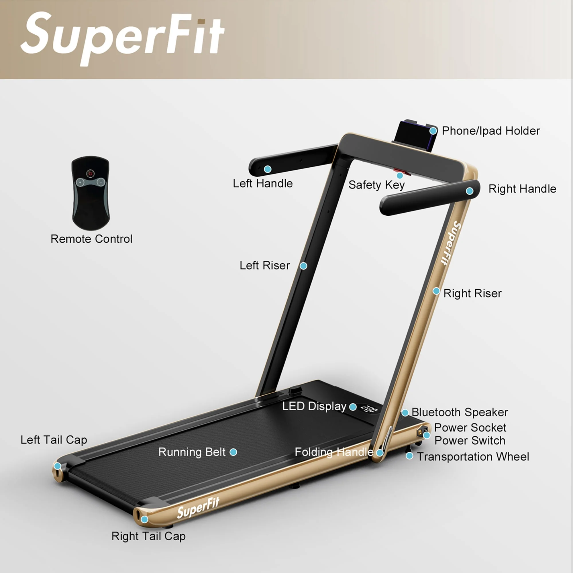 SuperFit Up To 7.5MPH 2.25HP 2 in 1 Single Display Screen Folding Treadmill W/ APP Control Speaker Remote Control Blue