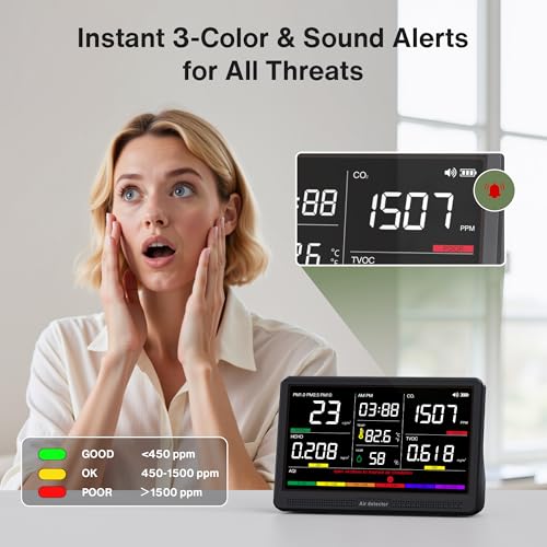 bonoch 16 in 1 Air Quality Monitor Indoor 7" Display 9 AQI+7 AQI Alerts Air Quality Tester for CO2, TVOC, PM2.5 PM1.0 PM10, HCHO