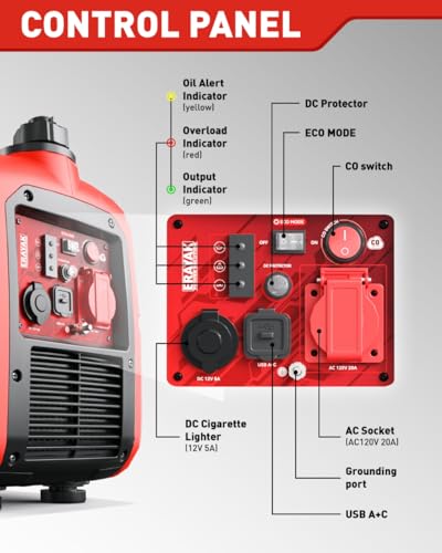 ERAYAK 1050W Portable Inverter Generator for Home & Camping, Ultra Quiet Gas Powered Generator with CO Protection for Outdoor, RV