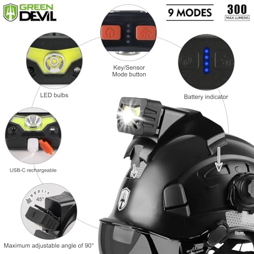 GREEN DEVIL Hard Hat Safety Helmet with Visor Bluetooth Ear Muffs and Headlamp 5 in 1 Full Protection Vented Work Hardhat ANSI Z89.1 Cascos De
