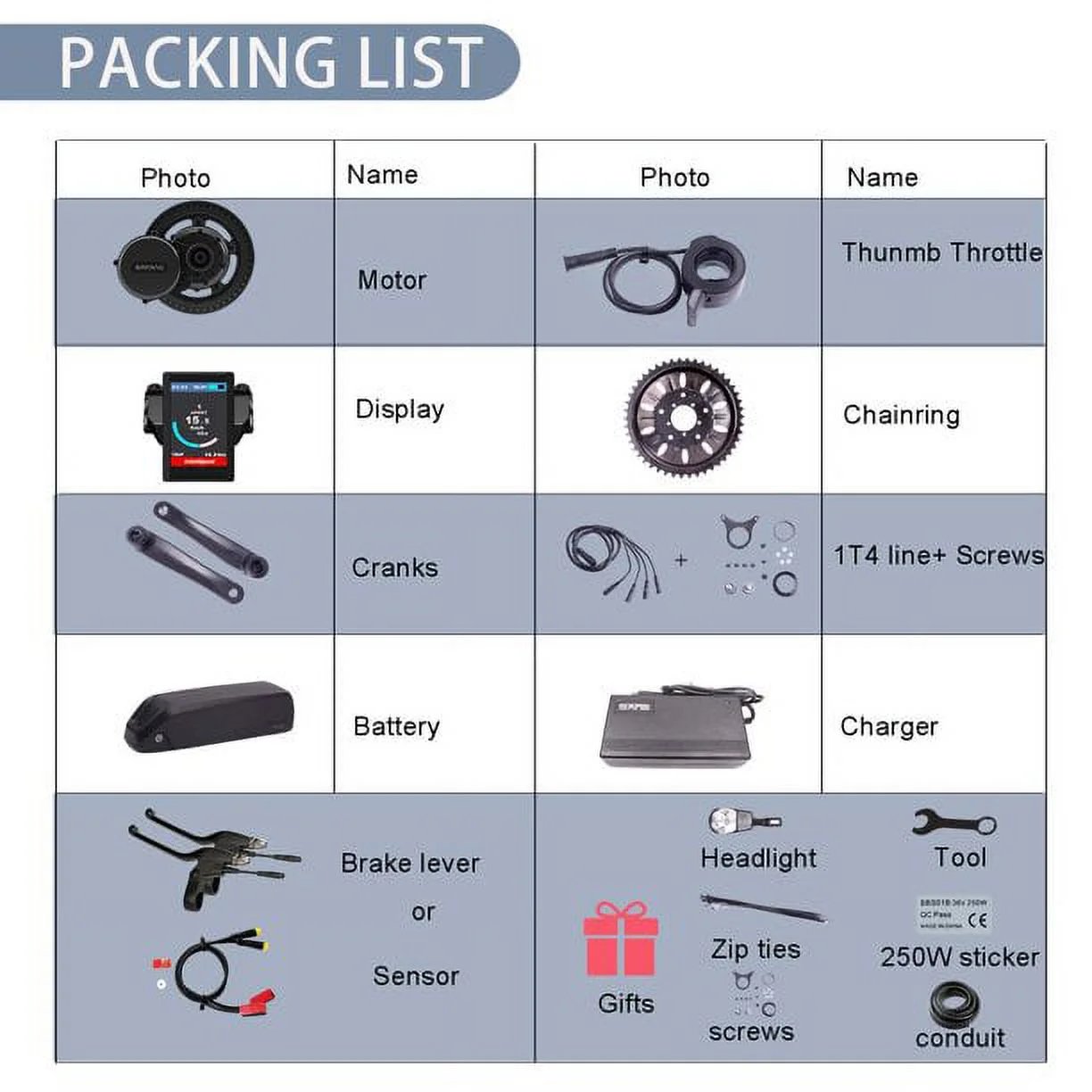 Bafang BBSHD Mid Drive Motor Kit 1000W Electric Bicycle Conversion Kits with 850C for Mountain Bike with 52V20AH Battery，1000w68mm Ebike Conversion