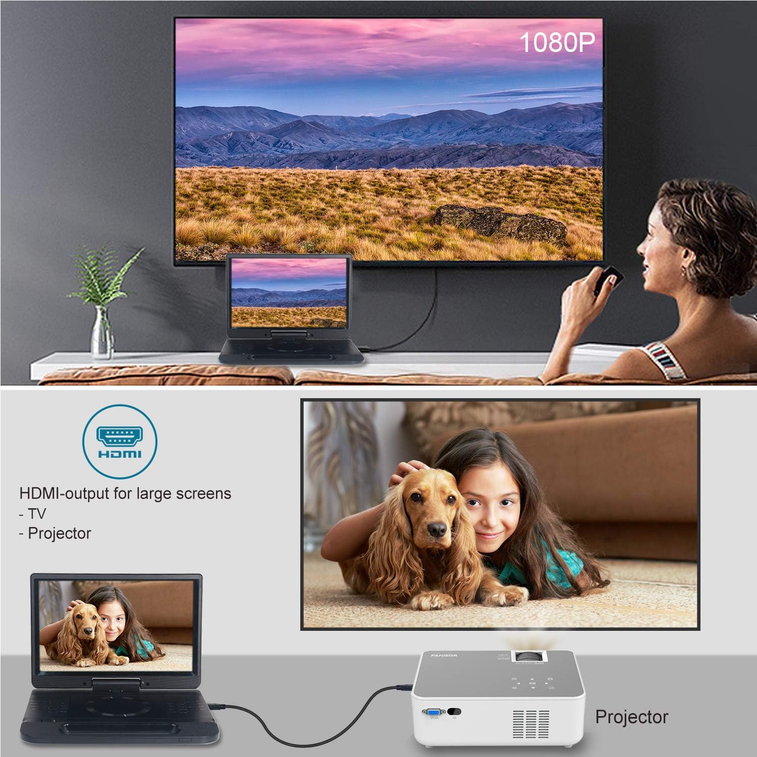 FANGOR 13.3 Inch Portable Bluray Player with 12 HD Swivel Screen, 5 Hours Rechargeable Battery and Remote Control, HDMI Out/AV In, Multi-Media Player