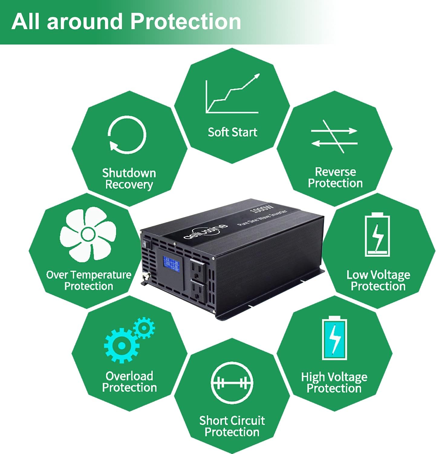 aeliussine 1000w Inverter Pure Sine Wave Power Inverter 12v dc to ac 110v 120v with 2 US Socket, LCD Display and Earth Terminal, for Car RV, Truck