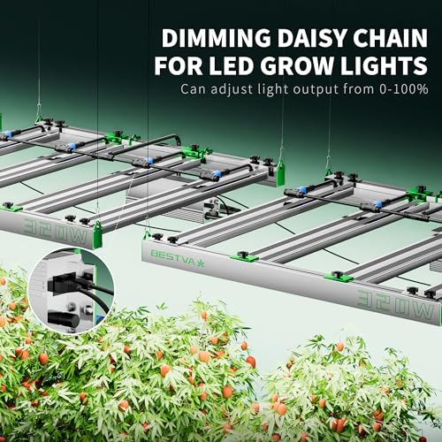 BESTVA 2024 Upgraded TF320 LED Grow Light with High Yield Diodes & Dimmable Full Spectrum Plant Light for Indoor Plants Seedling Veg and Bloom Grow