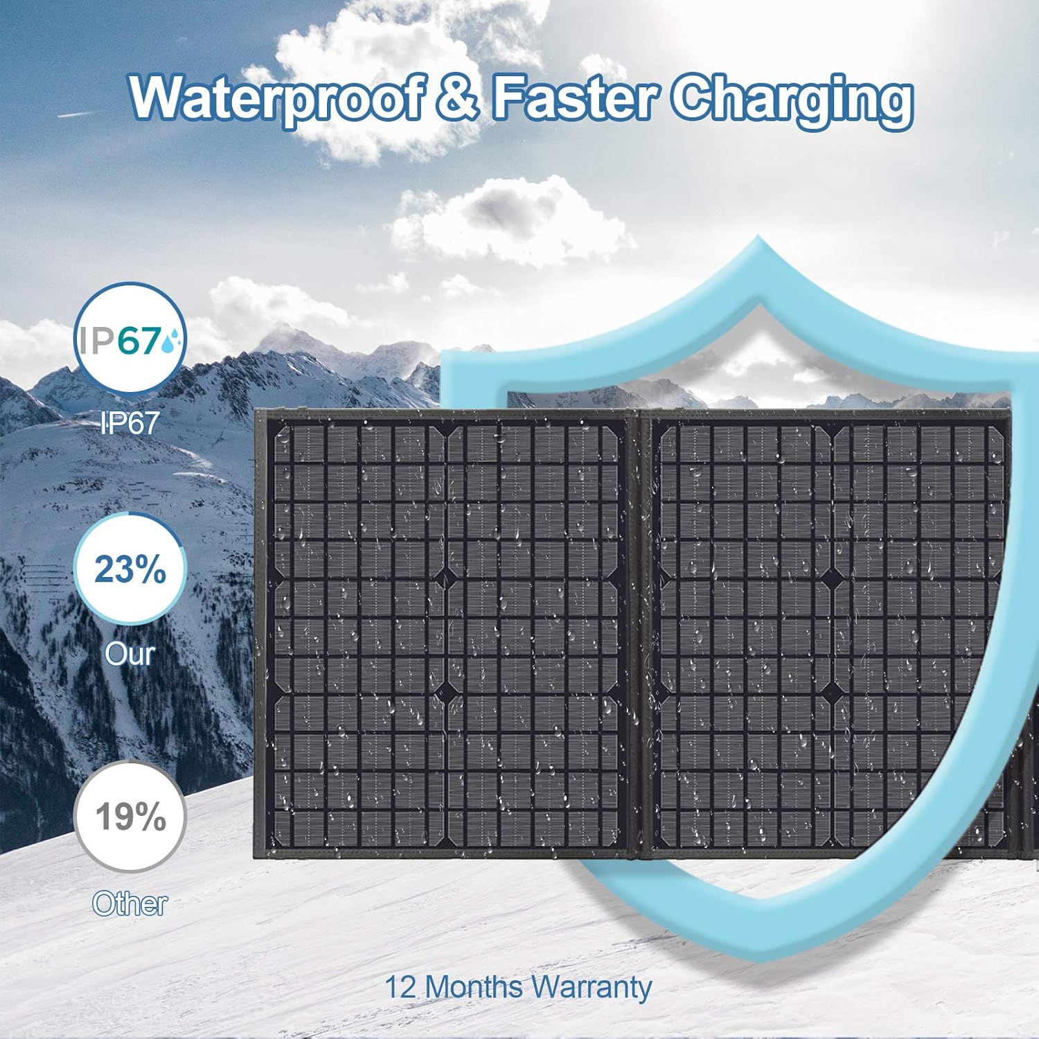 Aoasur Portable Solar Panel 120W Foldable Solar Panel Charger kit, Portable Folding Generator with 2 USB Ports USB Device for RV, Boat, Camper, roof