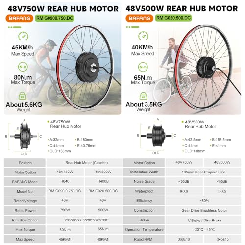 BAFANG Ebike Conversion Kit,48V 500W 750W Rear Hub Motor for 20"/26"/27.5"/700C Bike