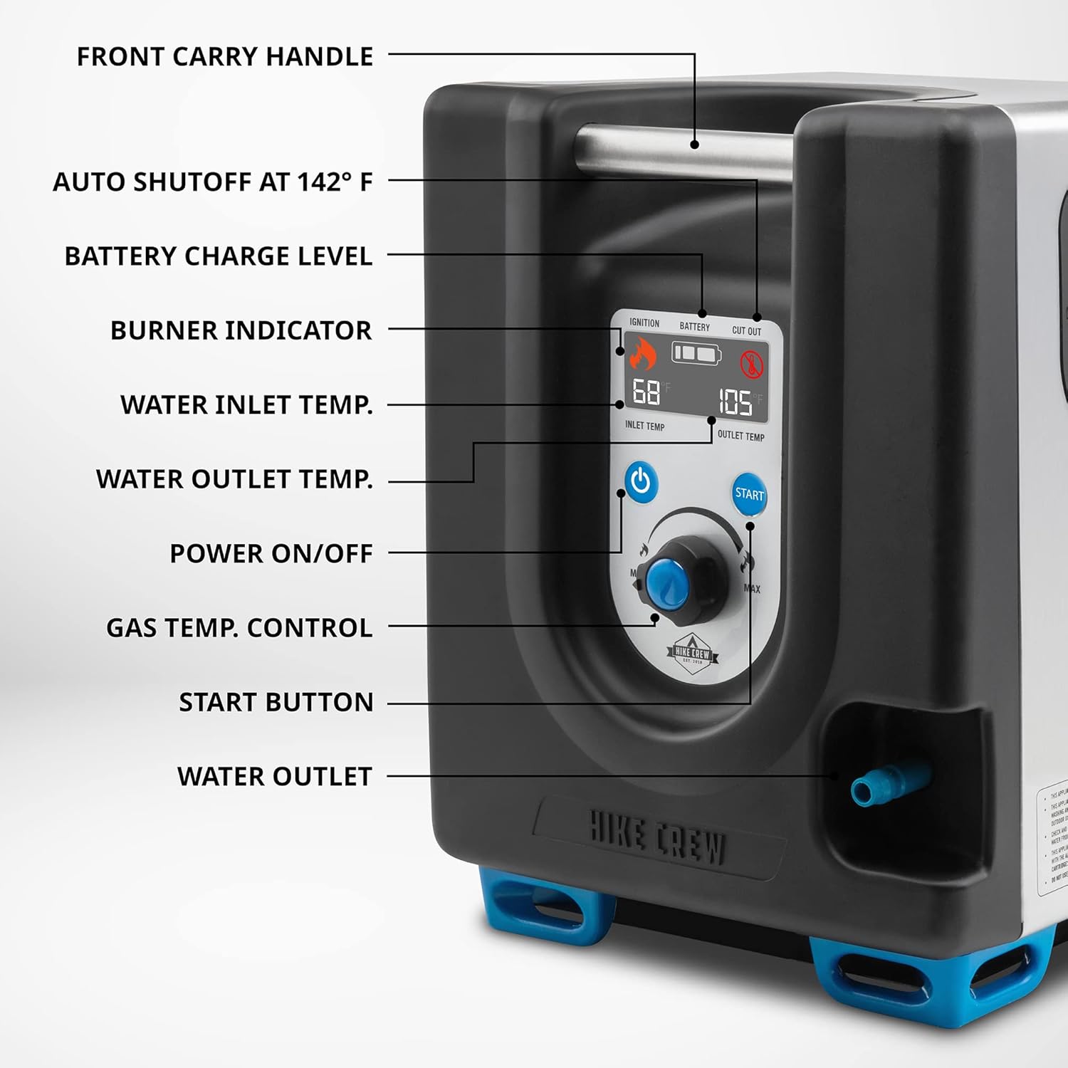 Hike Crew Portable Propane Water Heater & Shower Pump w/Built-in Battery | Compact Outdoor Cleaning & Showering System w/LCD