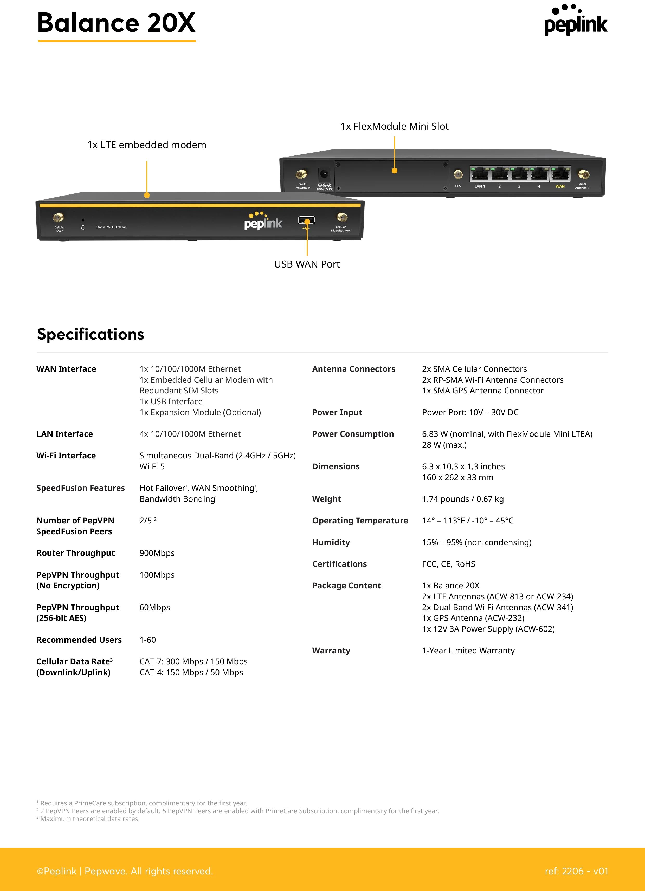 Peplink Balance 20X CAT 7 | 900Mbps Throughput| Futureproof SD-WAN Router for Small Business and Branches with 1 Year PrimeCare Warranty