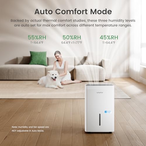 Waykar 80 Pint Energy Star Dehumidifier for Home, Basement, Large Rooms up to 5,000 Sq. Ft. - Auto Defrost, Ultra Quiet(40 dB), Auto Comfort Mode
